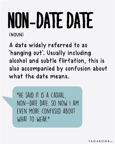 modern dating lingo